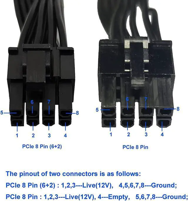 Alt view image 5 of 6 - Pcie 8 Pin Male To Dual Pcie 2X 8 Pin (6+2) Male Power Adapter Cable For Seasonic Power Supply 25-Inch+9-Inch (63Cm+23Cm)
