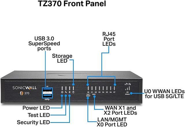 SonicWall TZ370 Secure Upgrade Plus 3YR Essential Edition (02-SSC