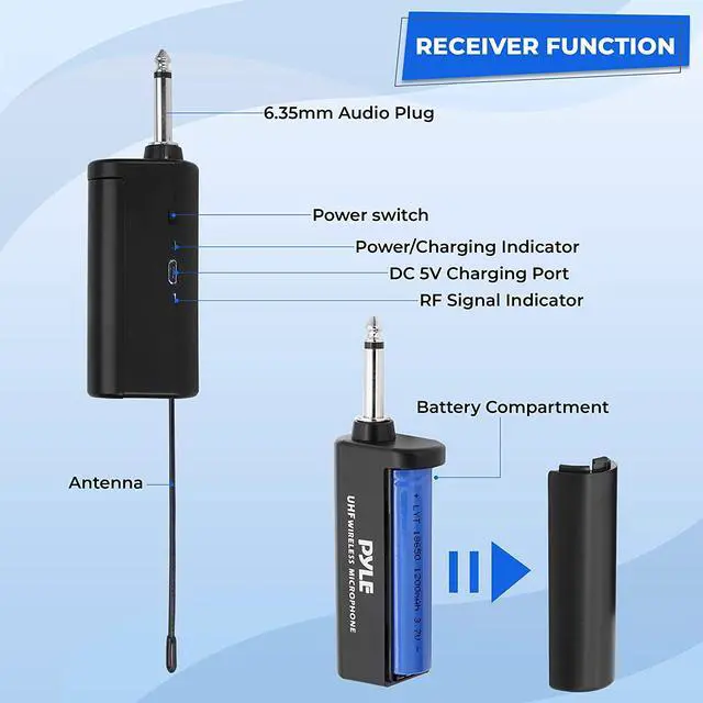 Alt view image 2 of 7 - Dual Uhf Wireless Microphone System - Portable Cordless Microphone Set Wireless Mic Kit W/Headset Mic, Lavalier Mic, Beltpack Transmitter, Receiver - Karaoke & Conference - Pyle Pdwmu211