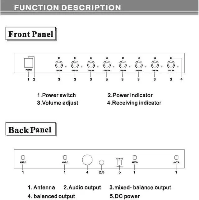Alt view image 10 of 12 - 8 Channel Wireless Microphone System - Rack Mountable Set W/ 8 Clip Lavalier Lapel & 8 Headset Microphones, Receiver Base, Audio Mixed Balance Output - For Karaoke, Pa, Public Event - Pyle Pdwm8900
