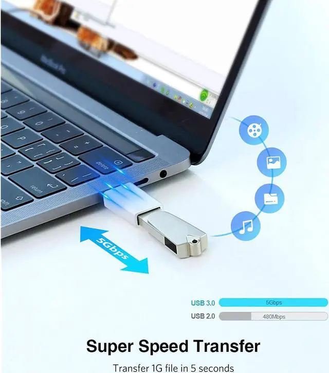 Alt view image 5 of 7 - Usb 3.1 Female To Usb-C Male Adapter 2 Pack, Usb Type-C To Usb 3.1 Female Adapter, Compatible With Macbook Pro, Ipad Air 1010, Ipad Pro, Surface Pro, Xps And More Black