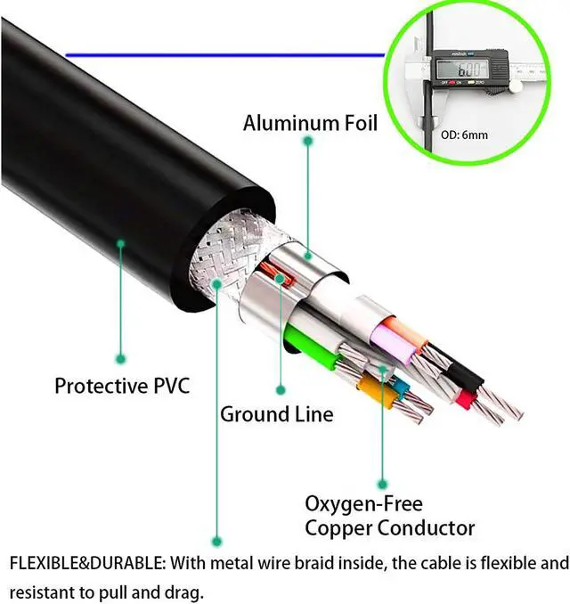 Alt view image 4 of 6 - Usb 3.0 Extension Cable 20 Ft, 22 Awg Long Usb Extension Cable Superspeed Usb 3.0 Type A Male To Female Usb Cable Compatible With Printer,Xbox, Usb Flash Drive, Card Reader, Hard Drive,Camera