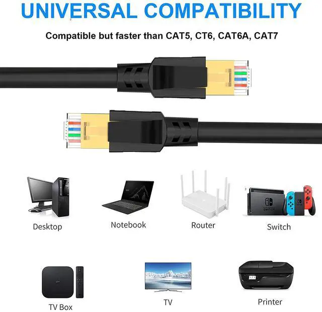 Alt view image 7 of 7 - Cat 8 Ethernet Cable 6 Ft 2 Pack, High Speed 26Awg Internet Cable 40Gbps 2000Mhz, Shielded Rj45 Network Cable Computer Patch Cord,Indoor And Outdoor Rated Lan Cable For Gaming Router Xbox Ps4