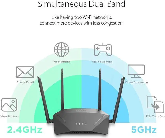 Alt view image 13 of 17 - D-Link WiFi Router AC1700 Mesh Smart Internet Network Works with Alexa & Google Assistant, WP3 MU-MIMO Dual Band Gigabit Gaming (DIR-1750-US) ( NEW )