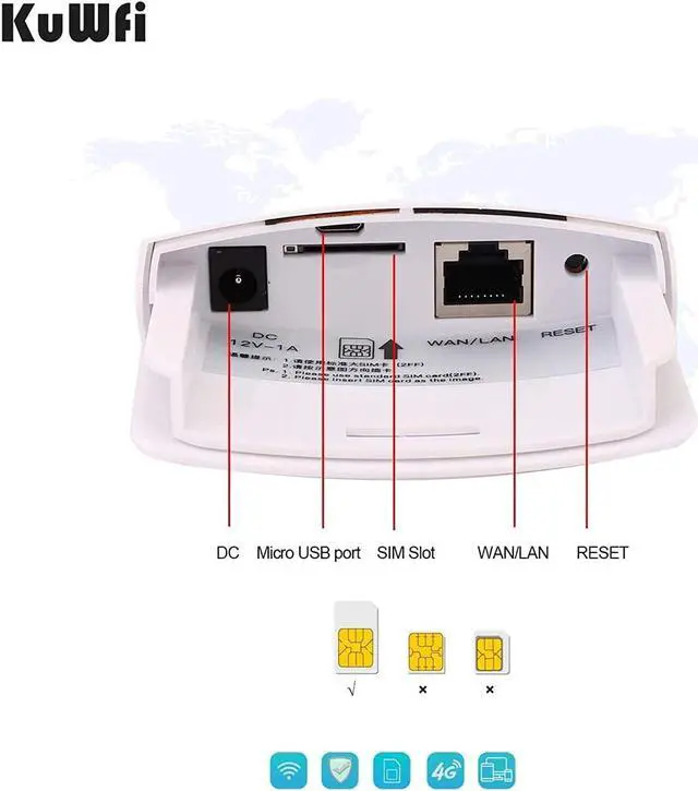 Alt view image 19 of 20 - KuWFi Waterproof Outdoor 4G LTE CPE SIM Card WiFi Router 150Mbps CAT4 SIM LTE Routers Work with IP Camera or Outside WiFi Coverage with 2pcs Antenna Only Work with SIM Card Mode