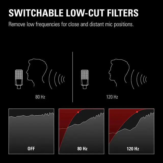 Alt view image 13 of 20 - Elgato Wave XLR – Mic Interface, XLR/USB-C, Anti-Clipping, 75 dB preamp, Phantom Power, Direct Monitor, Touch Mute, Wave Link Digital Mixing app Black 10MAG9901