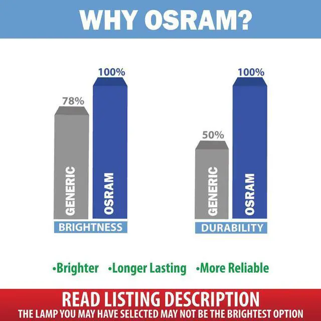 Alt view image 18 of 20 - Vivitek Projector Lamps 5811100876-S