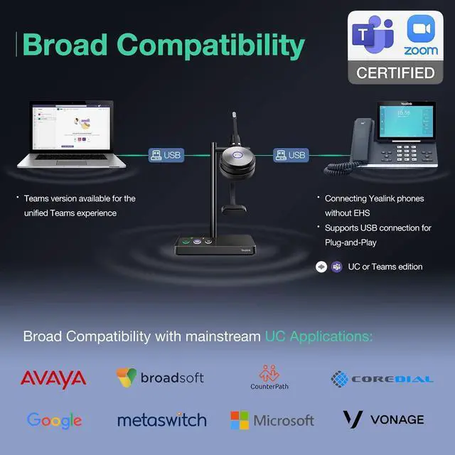 Alt view image 5 of 13 - Wh62 Wireless Headset With Microphone For Pc Computer Laptop Zoom Teams Headset For Office Ip Voip Phones Dect Headset Sip Phone For Unified Communication