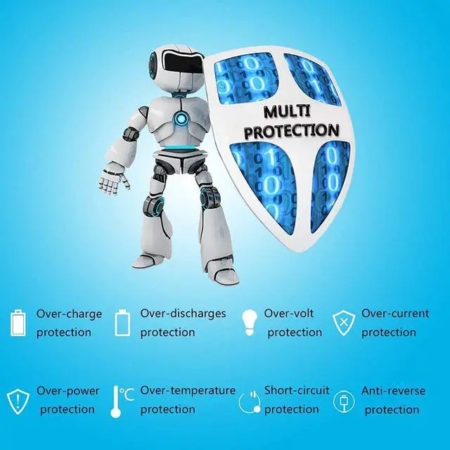 Alt view image 5 of 5 - 180W Ac Charger Fit For Dell Dock D6000 D6000S Wd19 Business Wd15 Monitor Dock K17A, Thunderbolt Dock Tb16 K16A,Docking Station Wd19Tb K20A, Wd19 Ac Charger Adapter Cord