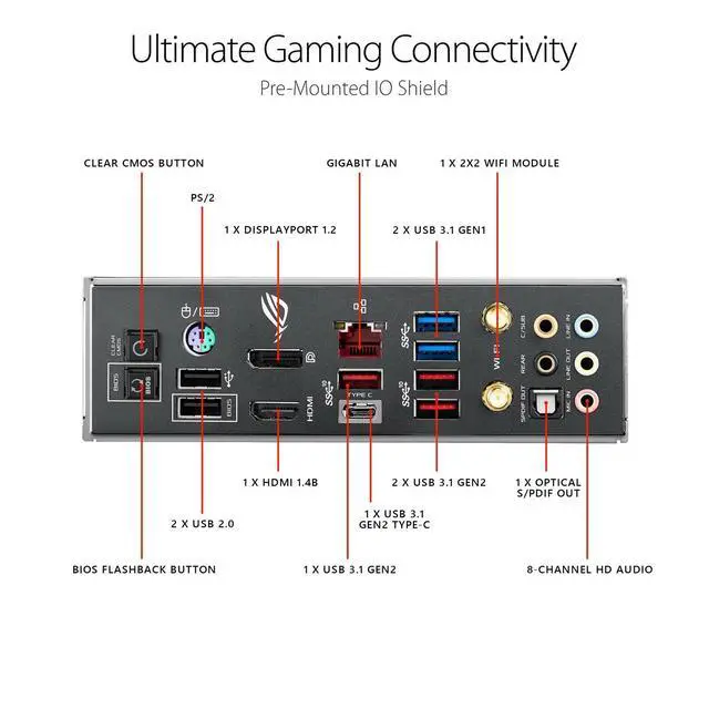Alt view image 5 of 6 - ASUS ROG Maximus XI Hero (Wi-Fi) Z390 Gaming Motherboard LGA1151 (Intel 8th 9th