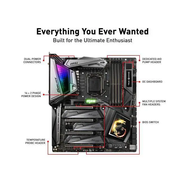 Alt view image 2 of 6 - MSI MEG Z390 GODLIKE LGA1151 (Intel 8th and 9th Gen) M.2 USB 3.1 Gen 2 DDR4 W...