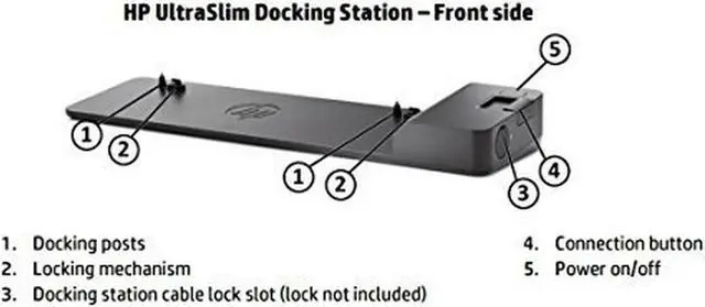Alt view image 5 of 6 - HP Compaq Ultra Slim Docking Station G2 (D9Y32UT#ABA)
