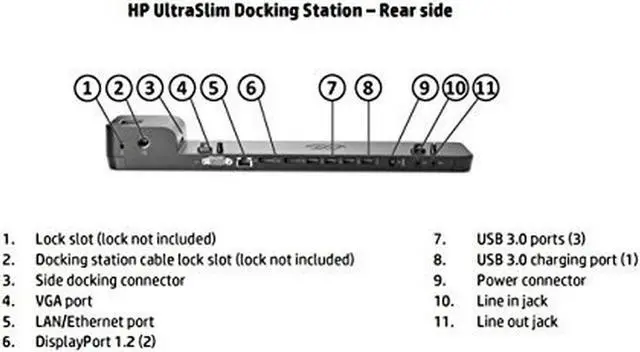 Alt view image 6 of 6 - HP Compaq Ultra Slim Docking Station G2 (D9Y32UT#ABA)