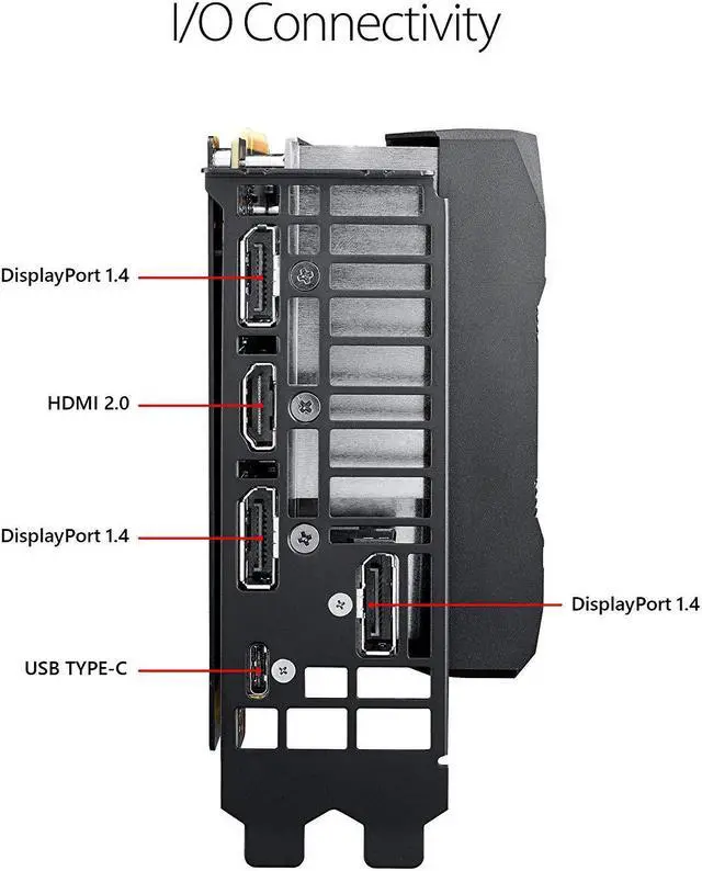 Alt view image 4 of 4 - ASUS GeForce RTX 2080Ti 11GB Dual GDDR6 DUAL-RTX2080TI-11G Video Graphics Card GPU