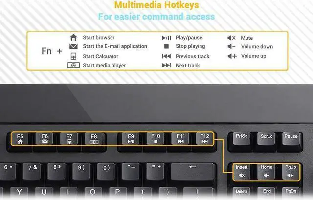 Alt view image 5 of 6 - i-Rocks IRK77RP-BK 2.4GHz RF Wireless Multimedia Keyboard Mouse Combo for PC