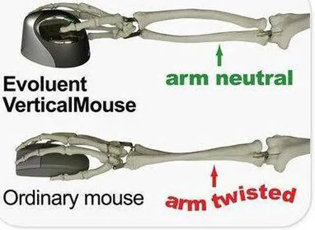 Alt view image 3 of 6 - Evoluent VM4R VerticalMouse 4 Ergonomic USB Mouse Med to Large Right Hand