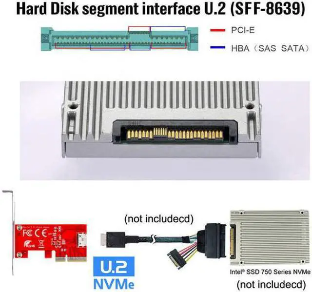 Main image of Chenyang Cable PCI-E 3.0 Express 4.0 x4 to Oculink Internal SFF-8612 SFF-8611 Host Adapter for PCIe SSD with Bracket