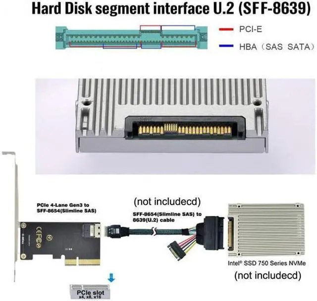 Alt view image 7 of 7 - Cablecc PCI-E 4X to U.2 U2 Kit SFF-8639 to SFF-8654 Slimline SAS NVME PCIe SSD Adapter for Mainboard