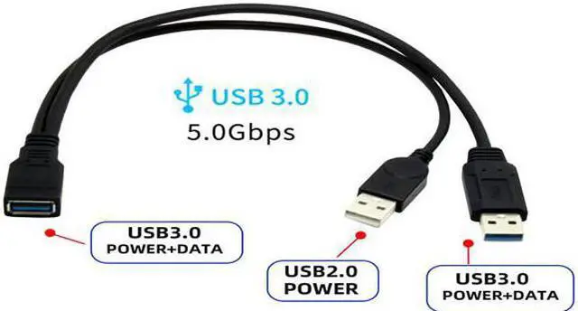 Alt view image 3 of 7 - Xiwai Cable Black USB 3.0 Female to Dual USB Male Extra Power Data Y Extension Cable for 2.5" Mobile Hard Disk