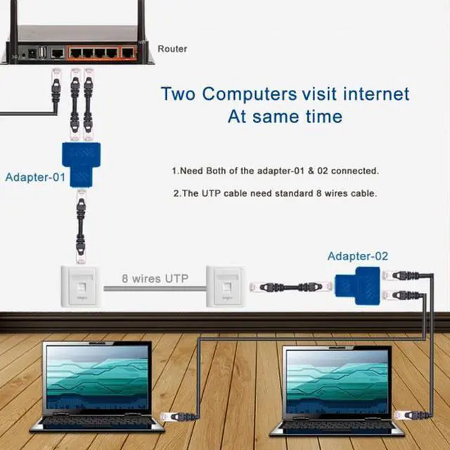 Alt view image 2 of 7 - KAIBOXIXI 2pcs STP UTP Cat6 RJ45 8P8C Plug To Dual RJ45 Splitter Network Ethernet Switcher Adapter