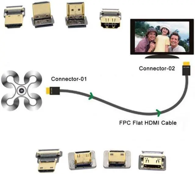 Alt view image 2 of 7 - Chenyang Cable CYFPV Mini HDMI Type C Male Connector Up Angled 90 Degree for FPV HDTV Multicopter Aerial Photography