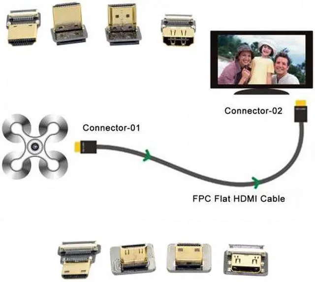Alt view image 2 of 7 - Chenyang Cable CYFPV HDMI Type A Female Connector Socket for FPV HDTV Multicopter Aerial Photography