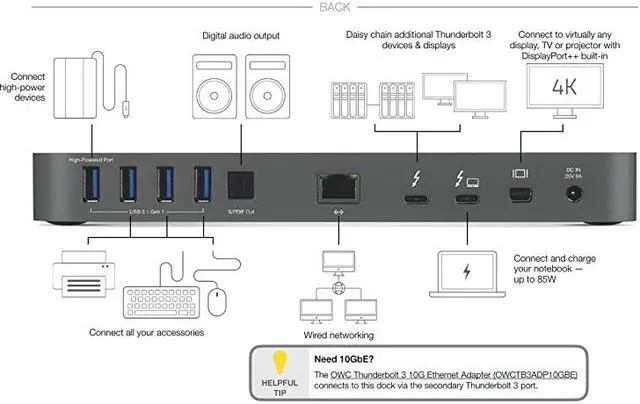 Alt view image 2 of 5 - 14Port Thunderbolt 3 Dock with Cable Compatible with Windows PC and Mac Space Gray TB3DK14PSG