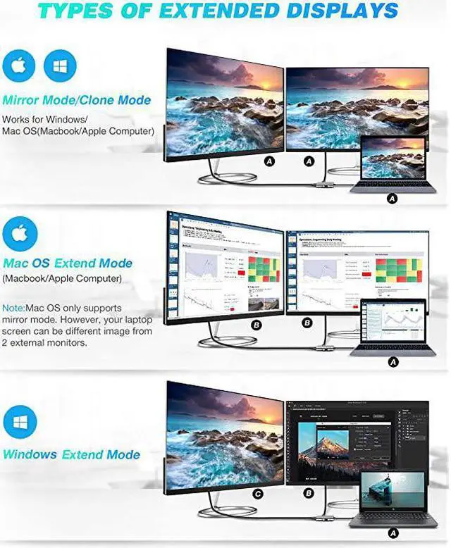Alt view image 4 of 7 - USB C to HDMI Adapter  USB C Hub to Dual HDMI 4 in 1 Thunderbolt 3 to HDMI with 2 HDMI Ports 4KUSB 30 PortPower Delivery Type C Port Compatible for MacBookNintendo SwitchUSB C Device