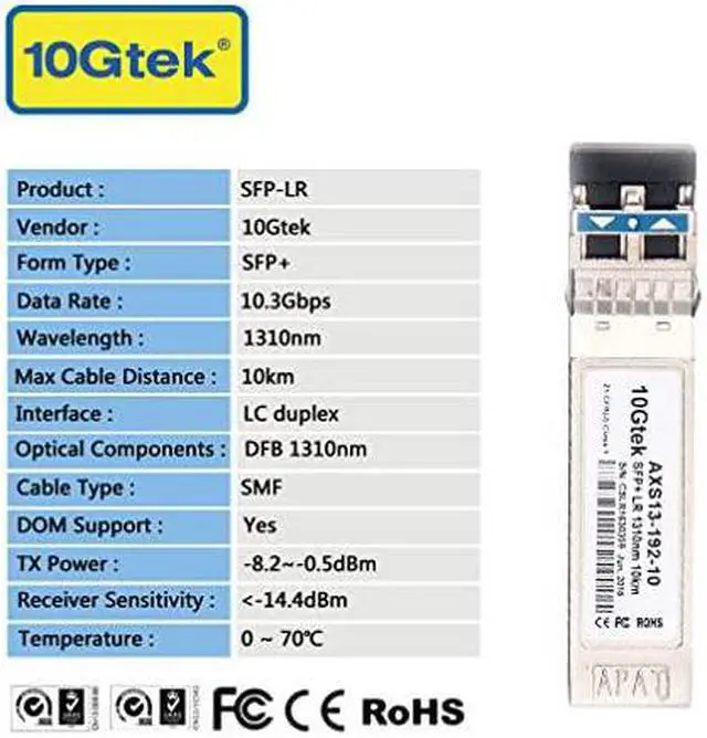 Alt view image 4 of 6 - SFP+ Transceiver, 10G 1310nm SMF, up to 10 km, Compatible with Cisco SFP-10G-LR, Meraki MA-SFP-10GB-LR, Ubiquiti UF-SM-10G, Mikrotik, Supermicro, Netgear and More, Pack of 4