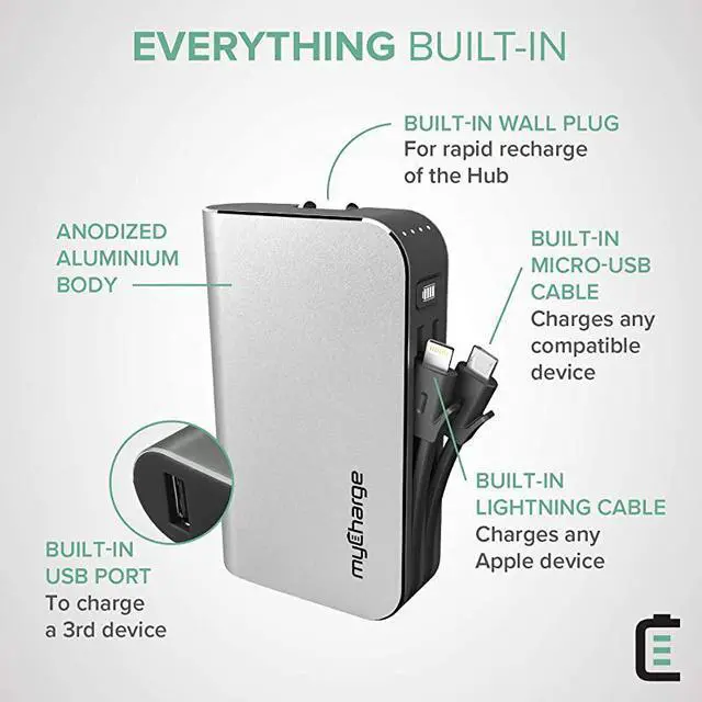 Alt view image 4 of 7 - Portable Charger with Built in Cables iPhone Lightning + Micro USB 10050 mAh Hub Classic Ultra Slim Power Bank External Battery Pack AC Wall Charger Plug Dual Cords USBA Output Port