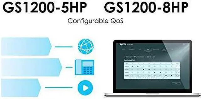 Alt view image 5 of 7 - 8Port Gigabit Ethernet Web Managed PoE Switch with 60 Watt Budget GS12008HP