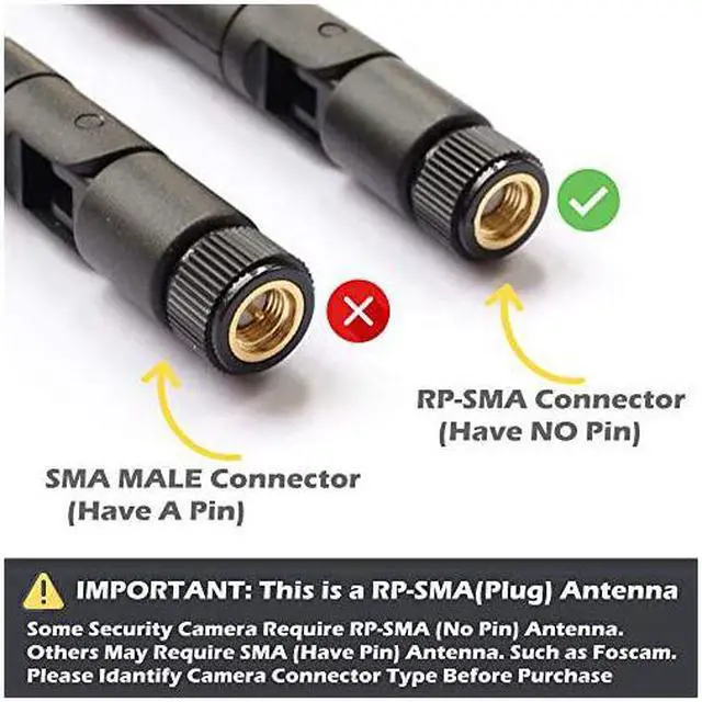 Alt view image 6 of 7 - 9dBi Omni WiFi Antenna with RP-SMA Connector for Wireless Network Router/USB Adapter/PCI PCIe Cards/IP Camera/Wireless Range Extender(2-Pack)