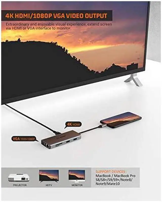 Alt view image 3 of 7 - USB C Hub Type C Hub  11in1 Adapter with Ethernet 4K USB C to HDMI VGA 2 USB30 2 USB20 Micro SDTF Card Reader MicAudio USBC Pd 30 Compatible for Mac Pro and Other Type C Laptops