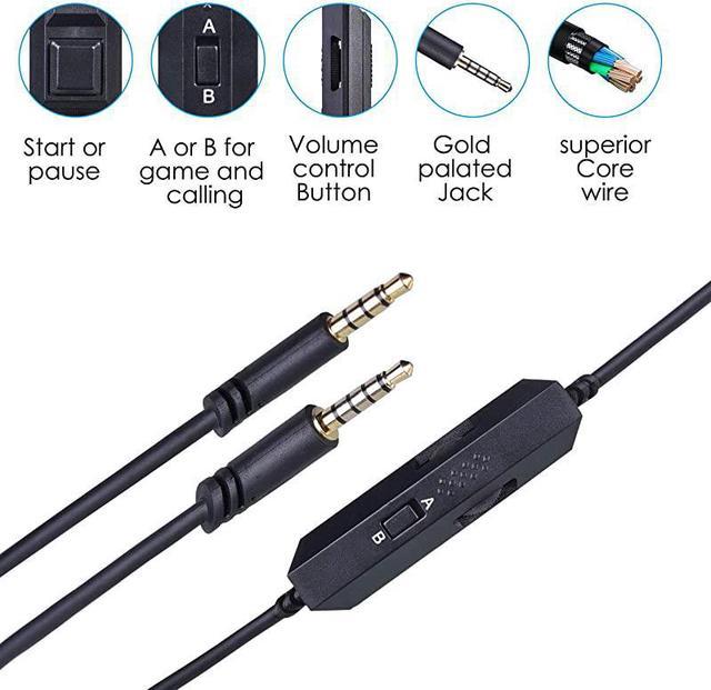 Astro 2.0 m a10 volume online cable