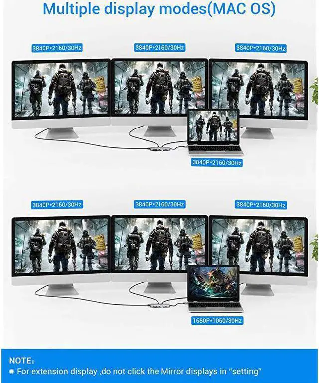 Alt view image 3 of 7 - USB C HUB, Upgraded  13 in 1 Type C Hub Dongle Adapter (4K Dual HDMI&DP,75W PD), Triple Display Docking Station for Windows&MacBook Pro USB C Systems, macOS only Support Mirror Display