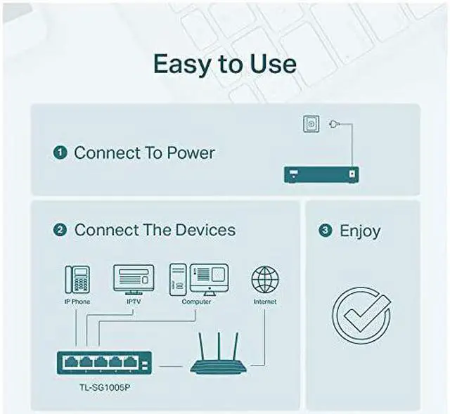 Alt view image 7 of 7 - 5 Port Fast Ethernet 10100Mbps PoE Switch | 4 PoE Ports 58W | Desktop | Plug Play | Sturdy Metal w Shielded Ports | Fanless | Limited Lifetime Protection | Unmanaged TLSF1005P