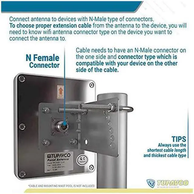 Alt view image 4 of 7 - TP542 DualBand 13dBi Outdoor Directional Panel Antenna 24GHz 5GHz WiFi Wireless Network Signal Booster Pole or Wall Mount Weatherproof HighGain LongRange wNFemale Connector