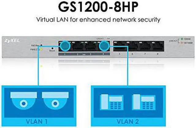 Alt view image 6 of 7 - 8Port Gigabit Ethernet Web Managed PoE Switch with 60 Watt Budget GS12008HP