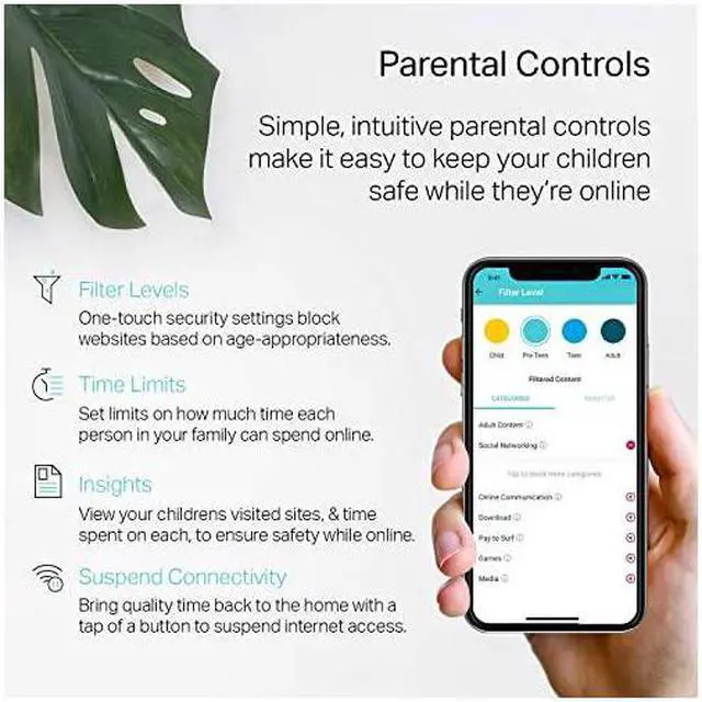 Alt view image 6 of 7 - Deco Whole Home Mesh WiFi System Up to 3800 Sqft Coverage WiFi RouterExtender Replacement Gigabit Ports Parental Controls Works with AlexaDeco S4 2Pack