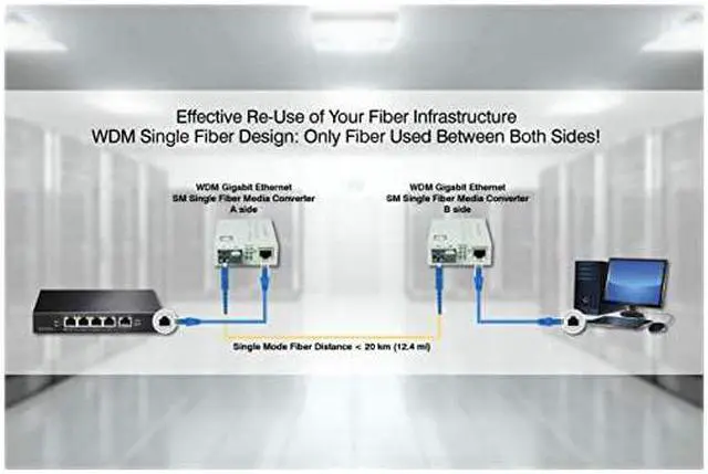 Alt view image 6 of 7 - Mode SC WDM Fiber BiDi Gigabit Media Converter Builtin Fiber Module 20km 1242 Miles to UTP Cat5e Cat6 10 100 1000 RJ45 Auto Sensing Gigabit or Fast Ethernet Speed 1 Pair