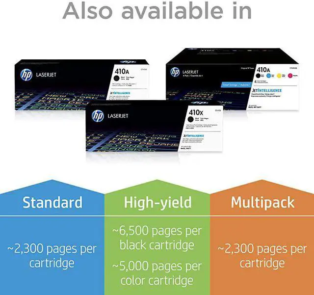 Alt view image 3 of 7 - 410A CF412A Toner Cartridge Works with  Color LaserJet Pro M452 Series M377dw MFP 477 Series Yellow