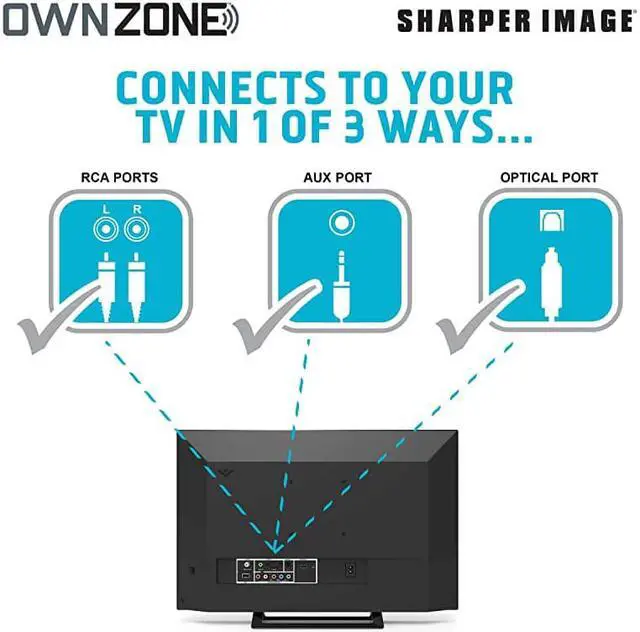 Alt view image 5 of 7 - OWN ZONE Wireless Rechargeable TV Headphones RF Connection 24 GHz Transmits Wirelessly up to 100ft No Bluetooth Required AUX RCA Optical Cable Included Black