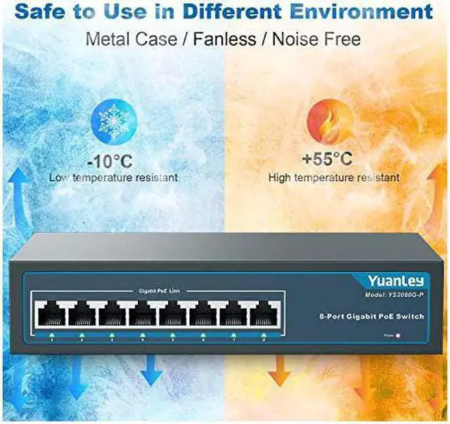 Alt view image 7 of 7 - 8 Port Gigabit PoE Switch 8 PoE+ Ports 1000Mbps 120W 8023afat Metal Fanless Unmanaged Plug and Play