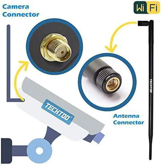 Alt view image 4 of 4 - 9dBi WiFi Antenna with SMA Male (SMA-Plug) Connector Compatible W/Foscam Anran Haloview IP Camera & Other Wireless Security Camera Antenna - 2.4Ghz Wireless Networking Device (SMA-Plug 2Pack)