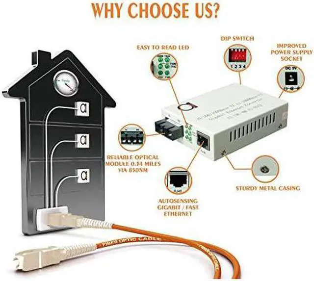 Alt view image 2 of 7 - SC 850nm Gigabit Fiber Media Converter Builtin SC Fiber Module 550m 034 Miles to UTP Cat5e Cat6 101001000 RJ45 Auto Sensing Gigabit | Fast Ethernet Speed Jumbo Frame LLF