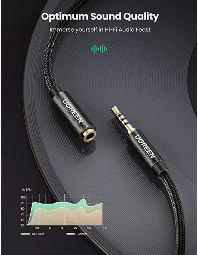 Alt view image 5 of 7 - 35mm Male to Female Extension Cable with Microphone Stereo Audio Adapter Compatible for iPhone iPad Smartphones Tablets Media Players 6FT