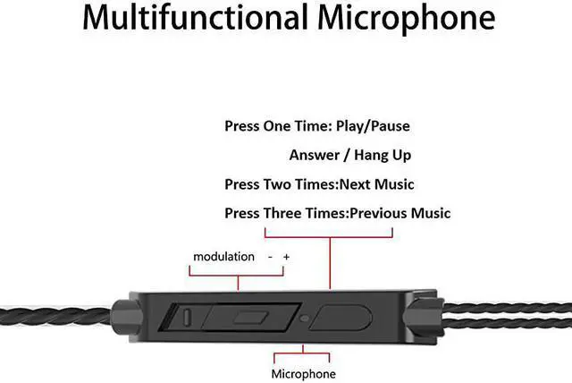 Alt view image 4 of 7 - Headphones Earphones Wired Earbuds with Microphone Noise Islating High Definition Fits All 35mm InterfaceStereo for Samsung iPhoneiPad iPod and Mp3 Players Black+White+Pink+Green 4pairs