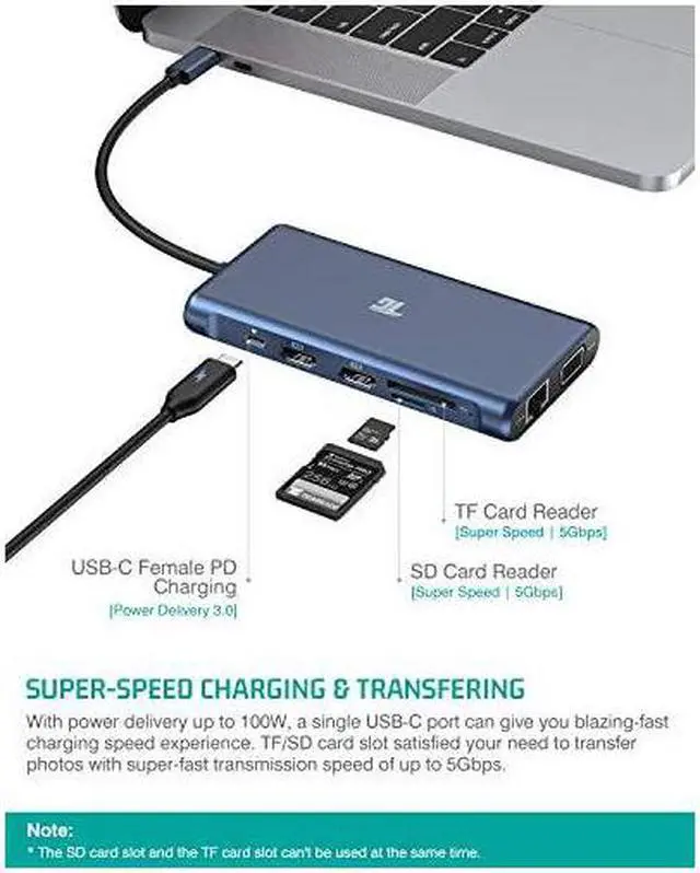 Alt view image 7 of 7 - USB C Hub USB C Adapter  12 in 1 Triple Display Adapter with Dual 4K HDMI VGA 100W Pd 30 RJ45 Ethernet USBA USBC Ports TfSD Card Reader for MacBook and TypeC Laptops