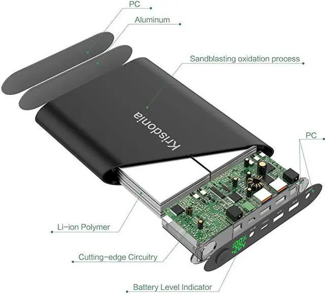 Alt view image 7 of 7 - 50000mAh Laptop Power Bank 5849121620V Portable Laptop Battery Charger with QC30 amp TypeC for Dell HP Lenovo Acer MacBook and More