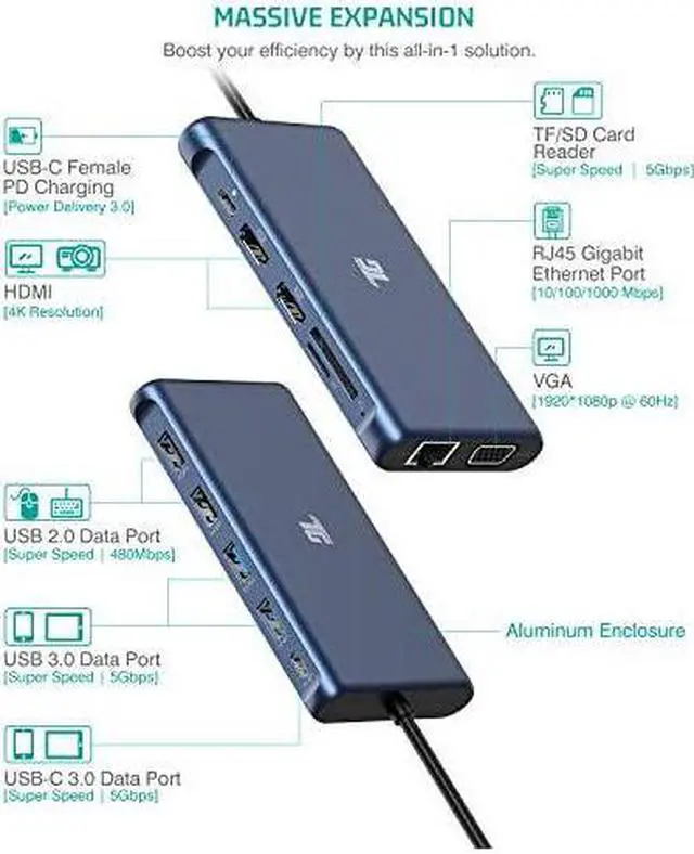 Alt view image 2 of 7 - USB C Hub USB C Adapter  12 in 1 Triple Display Adapter with Dual 4K HDMI VGA 100W Pd 30 RJ45 Ethernet USBA USBC Ports TfSD Card Reader for MacBook and TypeC Laptops